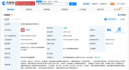 非居住房地產租賃 機遇、挑戰與運營指南