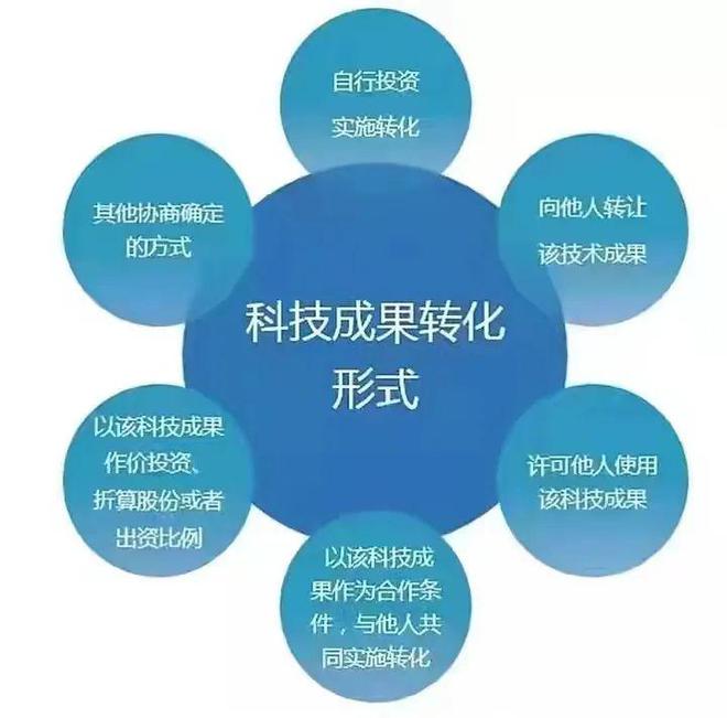 鎂合金 汽車輕量化的明日之星，上海交大輕合金技術(shù)引領(lǐng)產(chǎn)業(yè)變革